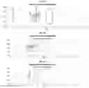 Fig. 03 - Radiopharmaceutical and methods