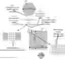 Fig. 01 - Device for surface functionalization and detection
