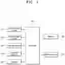 Fig. 02 - Backward driving assist apparatus for vehicle and method of controlling same