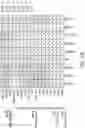Fig. 197 - Compounds specific to coronavirus S protein and uses thereof