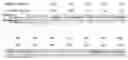 Fig. 01 - CELLS FOR THE PRODUCTION OF VIRUSES AND METHODS OF USING THE SAME