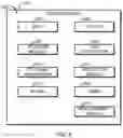 Fig. 06 - Technologies for expanded trusted domains