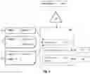 Fig. 03 - Systems and methods for software security analysis