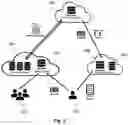 Fig. 02 - METHOD AND SYSTEM FOR IDENTIFYING ANALOGOUS WELL LOG DATA WHILE MAINTAINING CONFIDENTIALITY