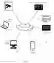Fig. 02 - Privacy-preserving image distribution
