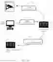Fig. 07 - Privacy-preserving image distribution