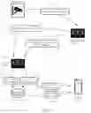 Fig. 08 - Privacy-preserving image distribution