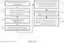 Fig. 09 - Privacy-preserving image distribution