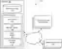 Fig. 01 - Identity-recognition-based promotions using virtual containers