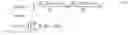 Fig. 04 - Joint minimum entropy method for simultaneous processing and fusion of multi-physics data and images
