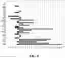 Fig. 13 - Motion taxonomy for manipulation embedding and recognition