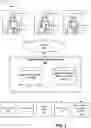 Fig. 02 - ARTIFICIAL INTELLIGENCE ASSISTED PHYSICIAN SKILL ACCREDITATION