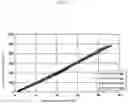 Fig. 12 - Ceramic structure, electrostatic chuck and substrate fixing device