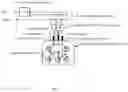 Fig. 02 - DC power attachment device