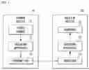 Fig. 02 - METHOD AND DEVICE FOR PROCESSING VIDEO DATA