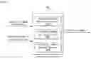Fig. 09 - METHOD AND DEVICE FOR PROCESSING VIDEO DATA