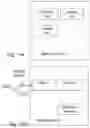 Fig. 13 - Signaling of radio capability information between a radio node and an access and mobility management function AMF node