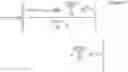 Fig. 16 - Method and apparatus for transmission and reception of sidelink control information in wireless communication system