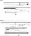 Fig. 05 - STERILE FISH