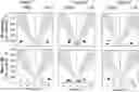 Fig. 01 - METHODS FOR TREATING SYMPTOMS AND DISORDERS ASSOCIATED WITH LYSOSOMAL STORAGE DISEASES