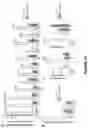 Fig. 16 - Methods of Treating Inflammation