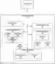 Fig. 01 - Hand-control device for controlling operation of injection system