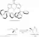Fig. 167 - Annulation catalysts via direct C—H bond amination