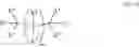 Fig. 232 - Annulation catalysts via direct C—H bond amination