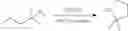 Fig. 93 - Annulation catalysts via direct C—H bond amination