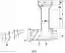 Fig. 07 - Meat grinder with funneled feed chute