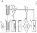 Fig. 02 - SYSTEMS, METHODS, AND MEDIA FOR STARTING A VEHICLE USING A BIOMETRIC SIGNATURE