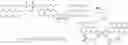 Fig. 01 - Stable dispersant and application thereof in preparing copolymer polyols