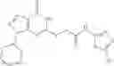 Fig. 167 - Compounds having PDE9A inhibitory activity, and pharmaceutical uses thereof