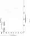 Fig. 04 - Crystal form of hepatitis B surface antigen inhibitor