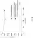 Fig. 07 - COMPOSITIONS FOR STABILIZING BACTERIA AND USES THEREOF
