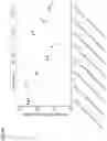 Fig. 08 - COMPOSITIONS FOR STABILIZING BACTERIA AND USES THEREOF