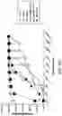 Fig. 06 - ADENO-ASSOCIATED VIRUS VARIANTS AND METHODS OF USE THEREOF