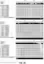 Fig. 22 - ADENO-ASSOCIATED VIRUS VARIANTS AND METHODS OF USE THEREOF