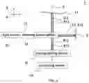 Fig. 02 - System and method of measuring surface topography