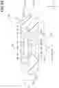 Fig. 92 - PHYSICAL QUANTITY MEASUREMENT DEVICE