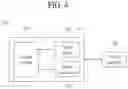Fig. 04 - Touch sensing device for compensating for phase error of active pen and method thereof