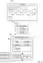 Fig. 08 - Providing Data Services During Migration