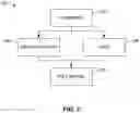 Fig. 04 - Methods and apparatus to handle dependencies associated with resource deployment requests