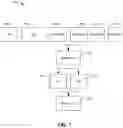 Fig. 10 - Methods and apparatus to handle dependencies associated with resource deployment requests