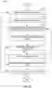 Fig. 15 - Methods and apparatus to handle dependencies associated with resource deployment requests