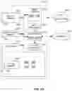Fig. 18 - Methods and apparatus to handle dependencies associated with resource deployment requests