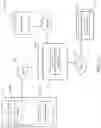 Fig. 02 - Data migration management and migration metric prediction