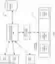 Fig. 02 - Data replication and data failover in database systems