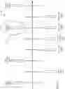 Fig. 07 - Data replication and data failover in database systems