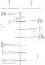 Fig. 08 - Data replication and data failover in database systems